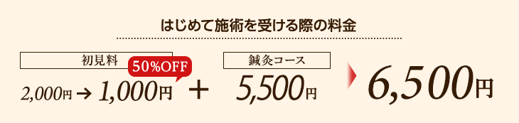 はじめて施術を受ける際の料金